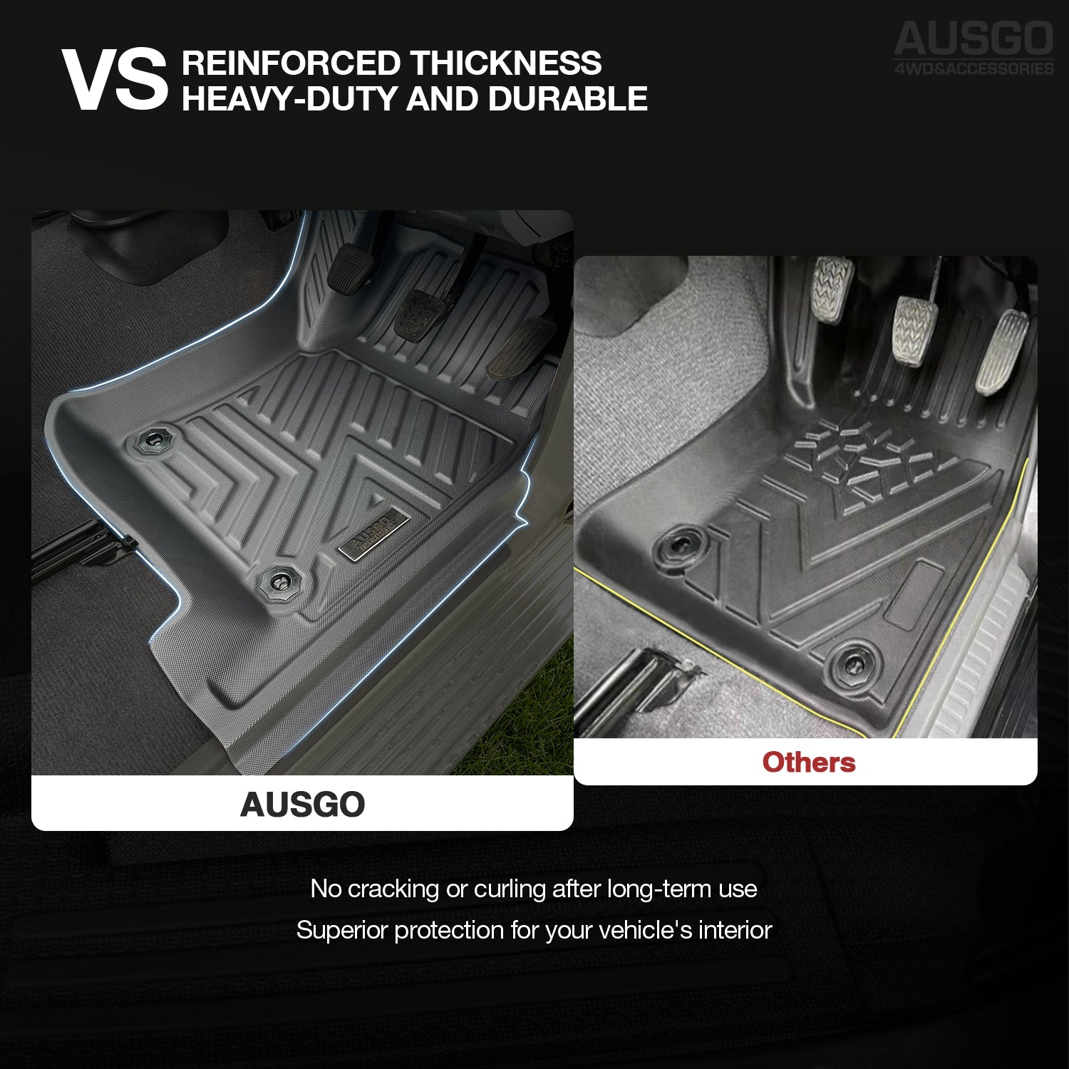 5D Car Floor Mats for Toyota Land Cruiser 79 Series Dual Cab 2012-Onwards
