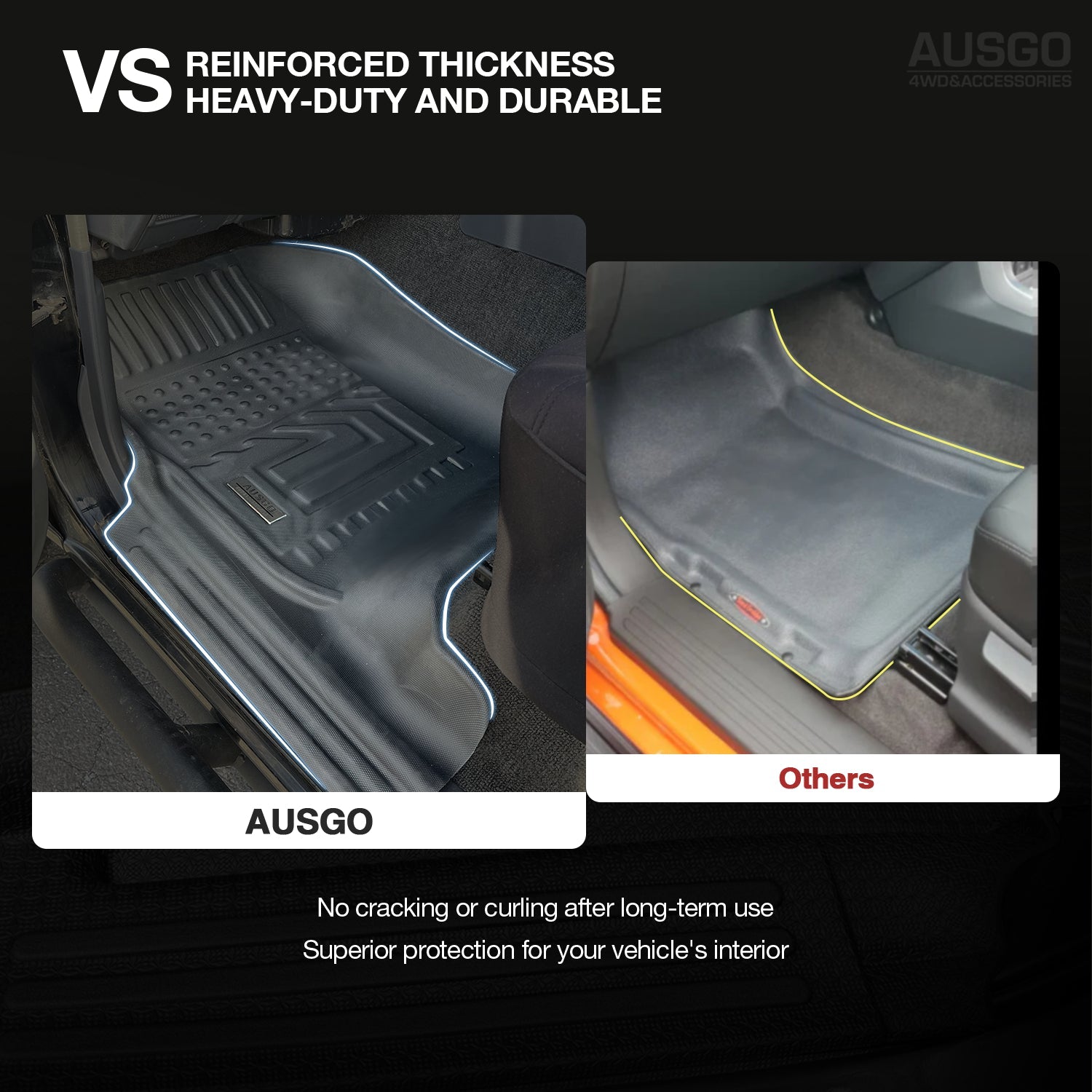 5D Car Floor Mats for Toyota Land Cruiser 80 Series 1990-1998
