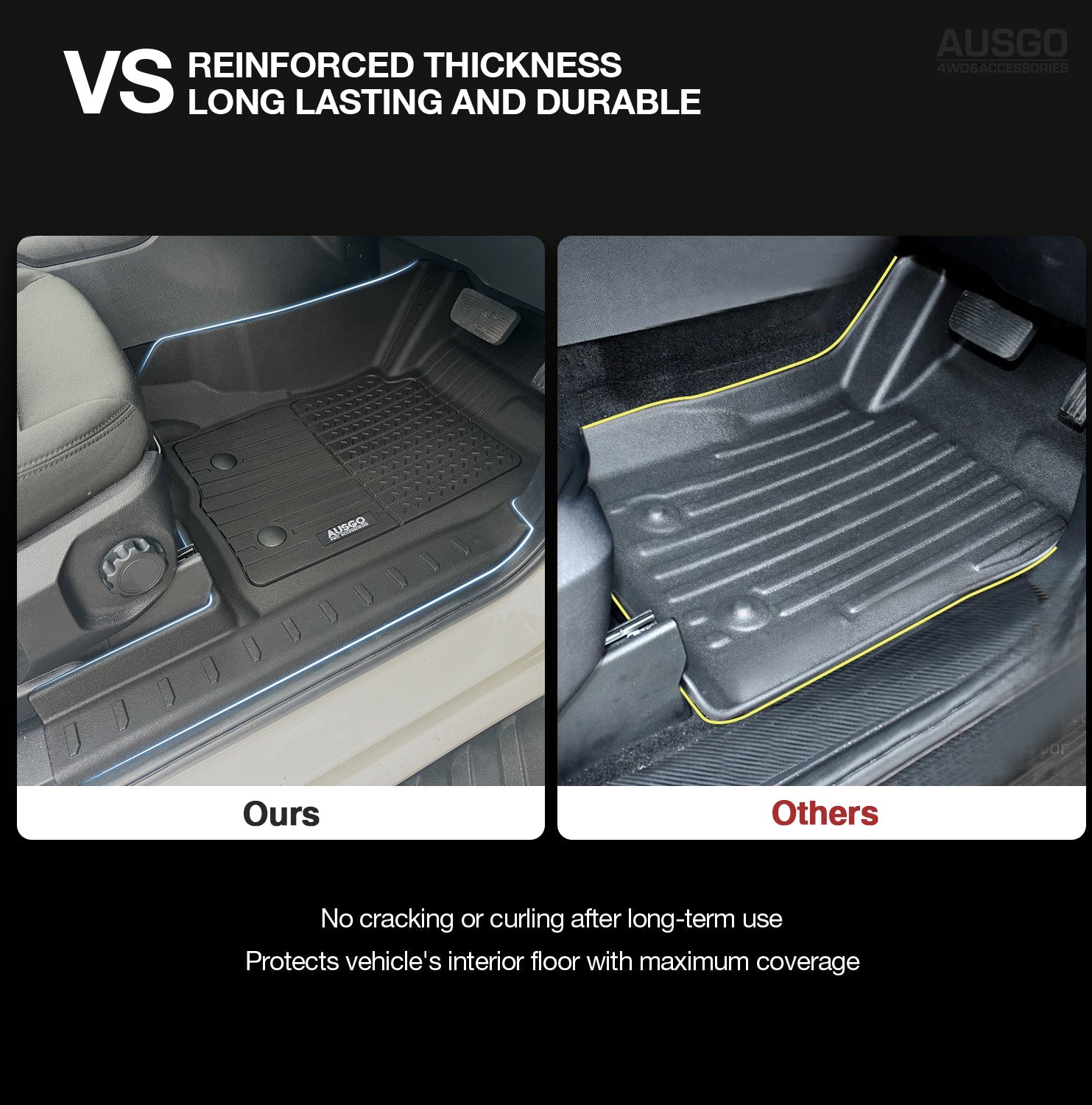 7D Injection Floor Mats for Ford Everest Next-Gen 2022-Onwards