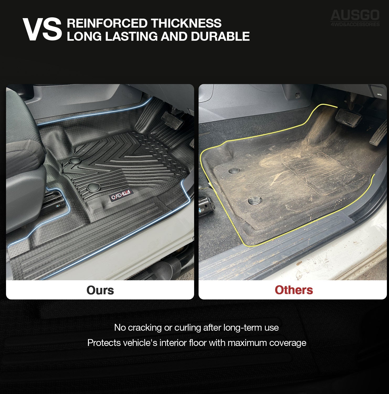 5D Injection Floor Mats for Ford Ranger PX PX2 PX3 Series Dual Cab 2011-2022