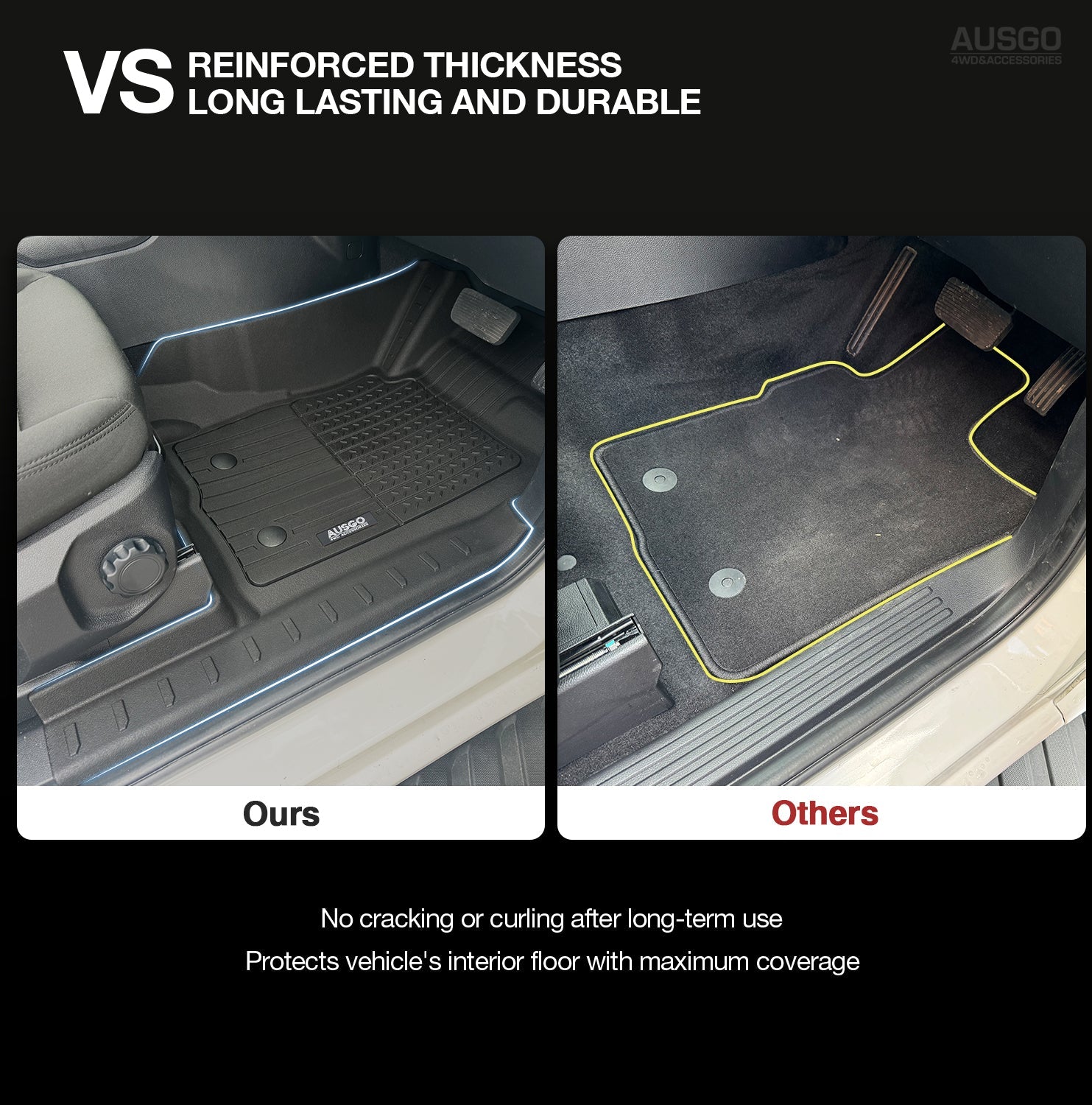 7D Injection Floor Mats for Volkswagen Amarok Next-Gen NF Dual Cab 2023-Onwards